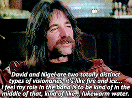 Gif named lukewarm water